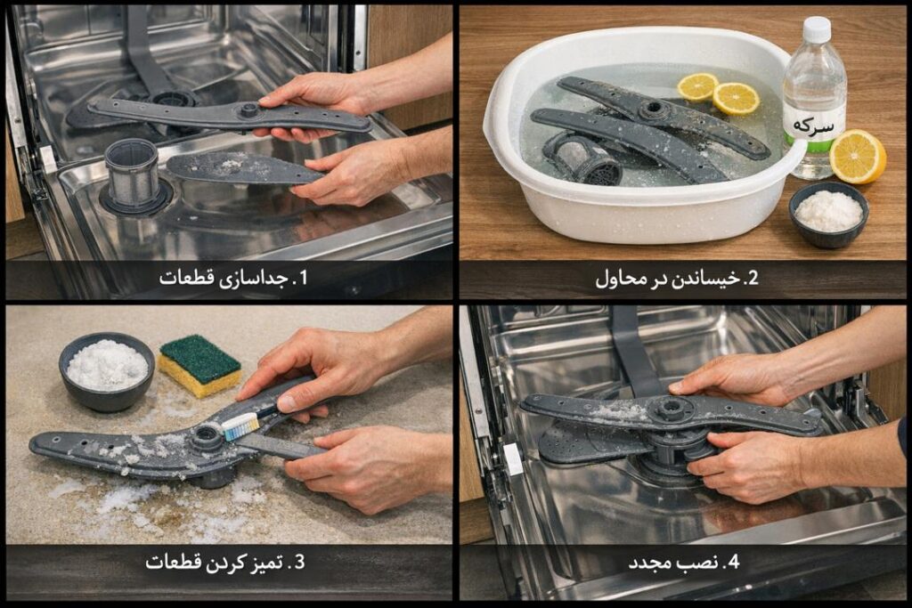 روش درست جرم گیری ماشین ظرفشویی