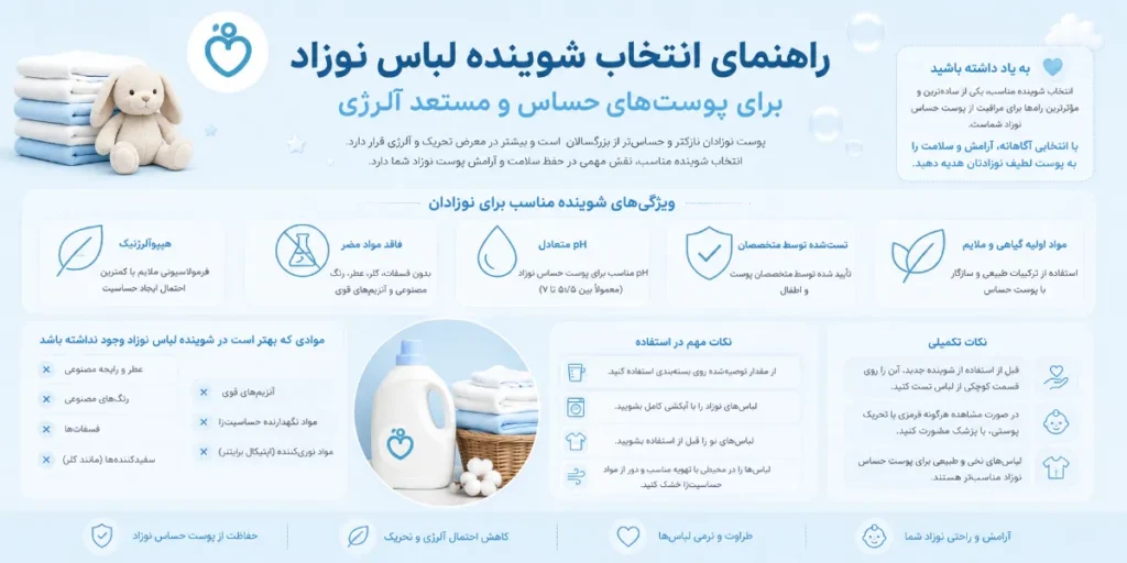 راهنمای انتخاب شوینده لباس نوزاد برای پوست‌های حساس و مستعد آلرژی
