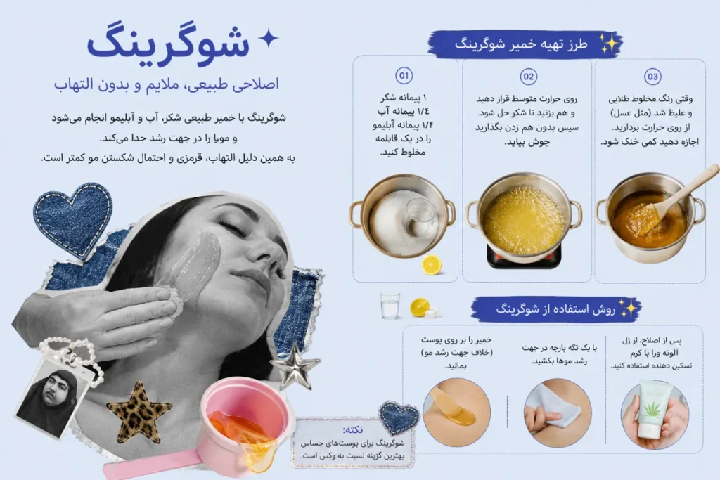 اصلاح صورت بدون جوش و التهاب؛ بهترین روش اصلاح برای هر نوع پوست + محصولات مناسب